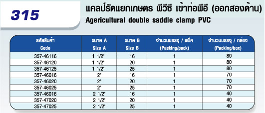 ตาราง แคลมป์รัดแยกเกษตรพีวีซี เข้าท่อพีอี (ออกสองด้าน)